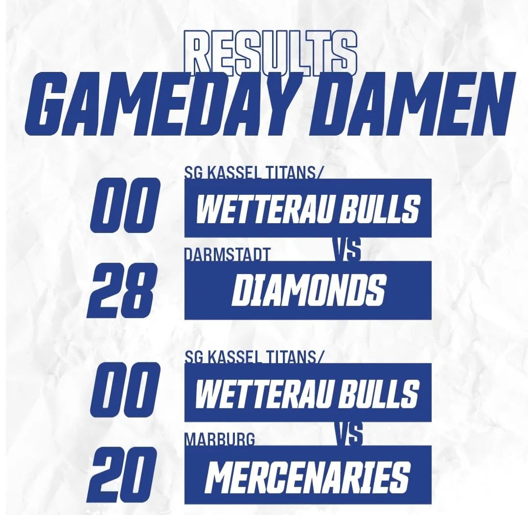 Results Turnier SG Kassel Titans/Wetterau Bulls vs. Marburg Mercenaries & Darmstadt Diamonds
