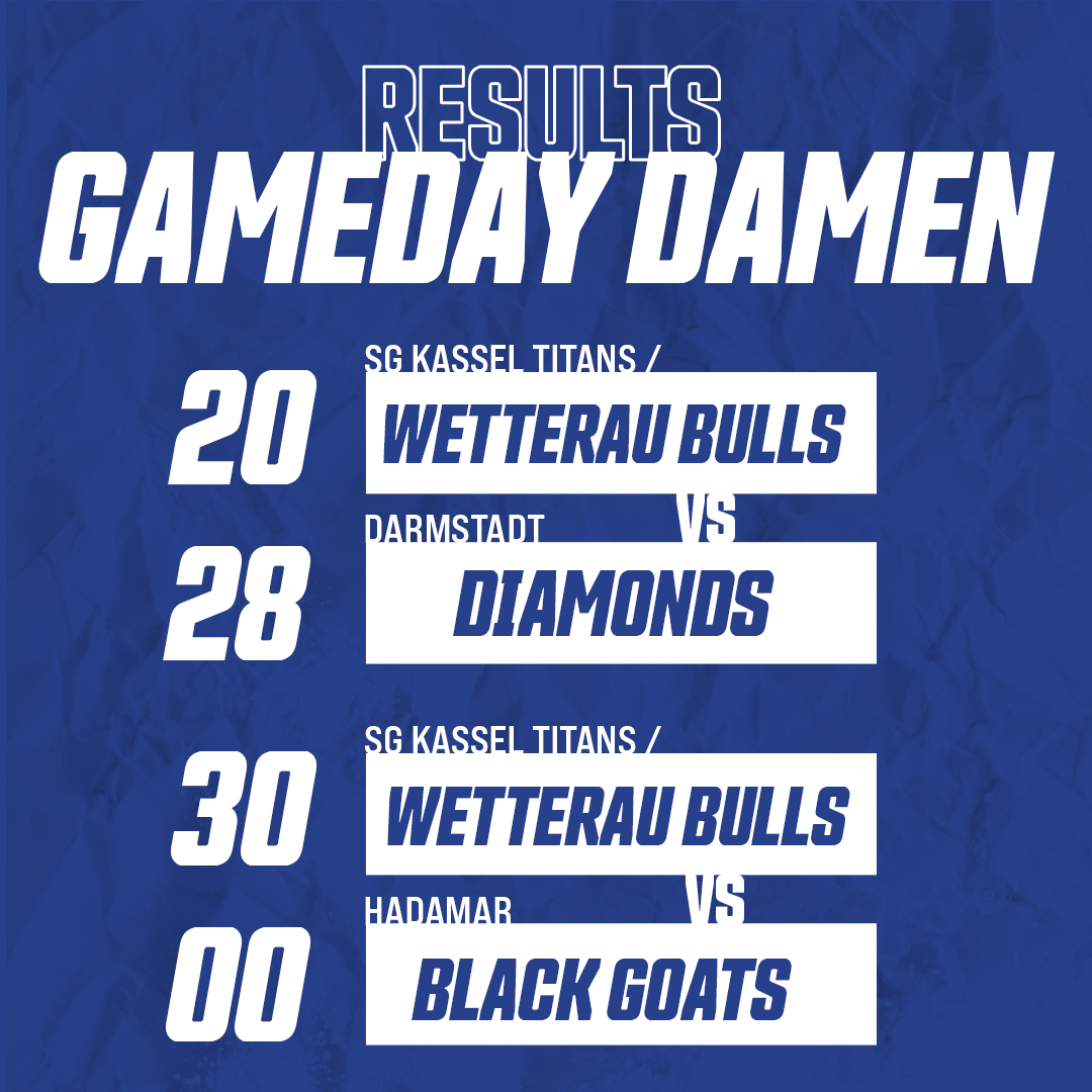 Results SG Kassel Titans/Wetterau Bulls vs. Darmstadt Diamonds & Hadamar Black Goats