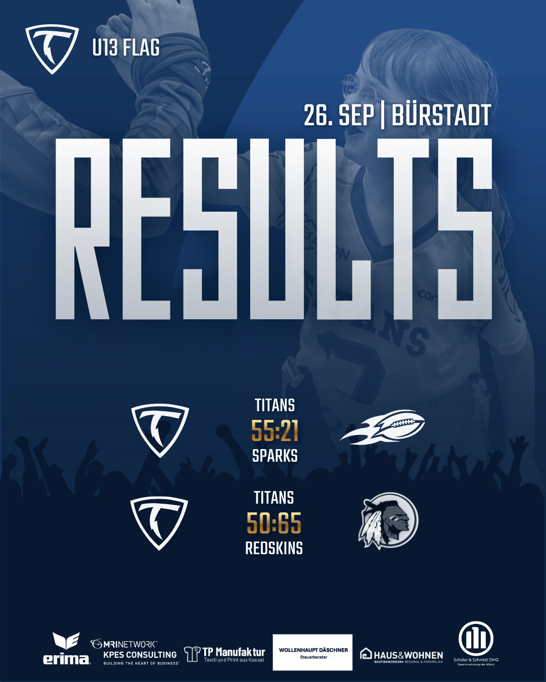 U13 Flag Results